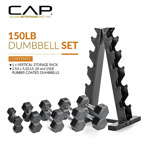CAP Barbell Rubber Coated Dumbbell Set