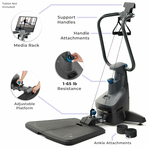 Compact home fitness machine with adjustable platform, resistance settings, and media rack.