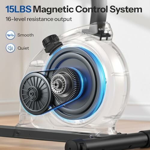 Magnetic control system with 16-level resistance and 15lbs flywheel.