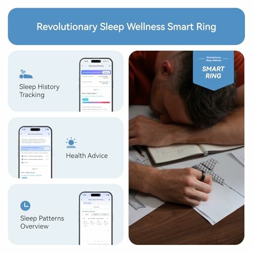 Promotional image for a sleep wellness smart ring with features like sleep history tracking, health advice, and sleep patterns overview.