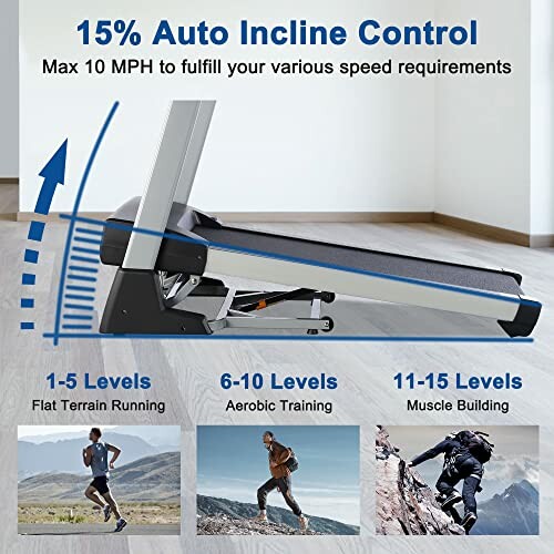 Treadmill with 15% auto incline control showing different levels for various exercises.