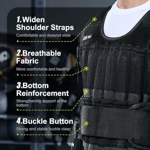 Weighted vest with features labeled: widen shoulder straps, breathable fabric, bottom reinforcement, buckle button.